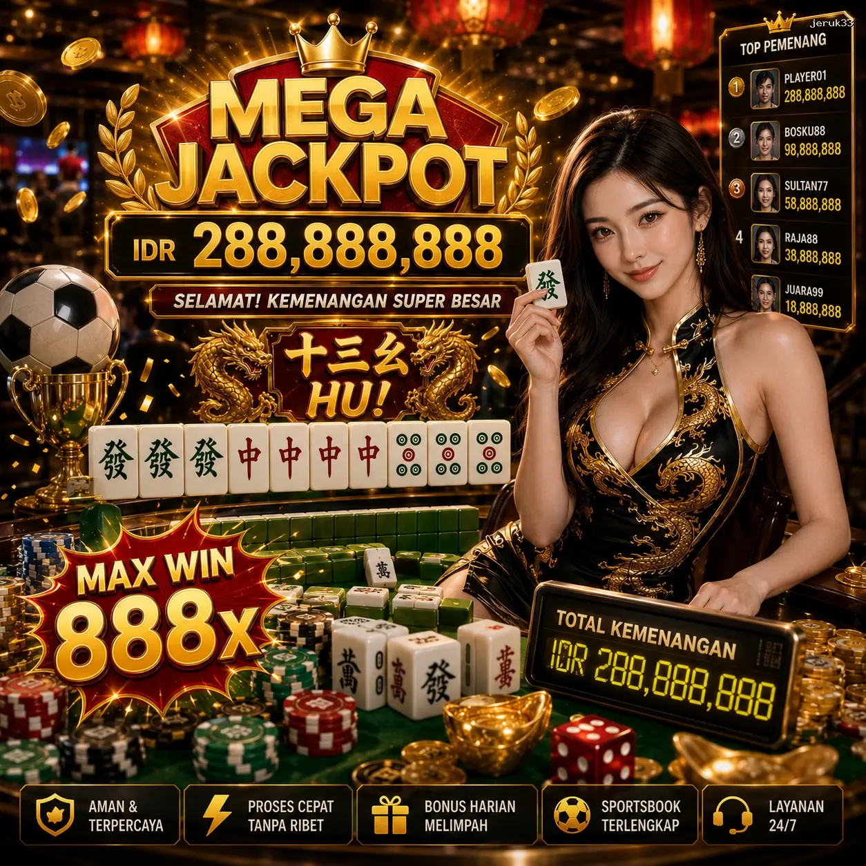 Panduan Lengkap Menjelajahi Platform Permainan jeruk33